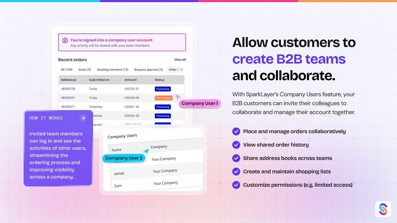 Allow customers to create B2B teams to share activities.