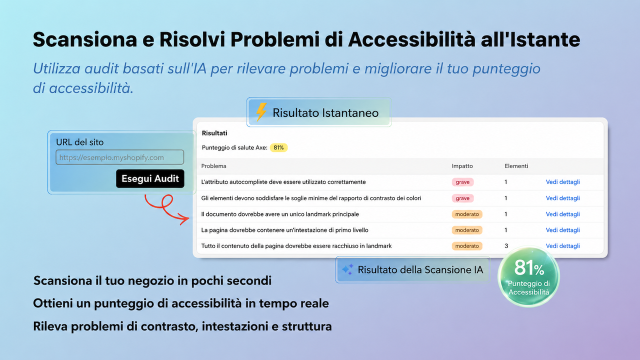 Scansiona e risolvi istantaneamente i problemi di accessibilità