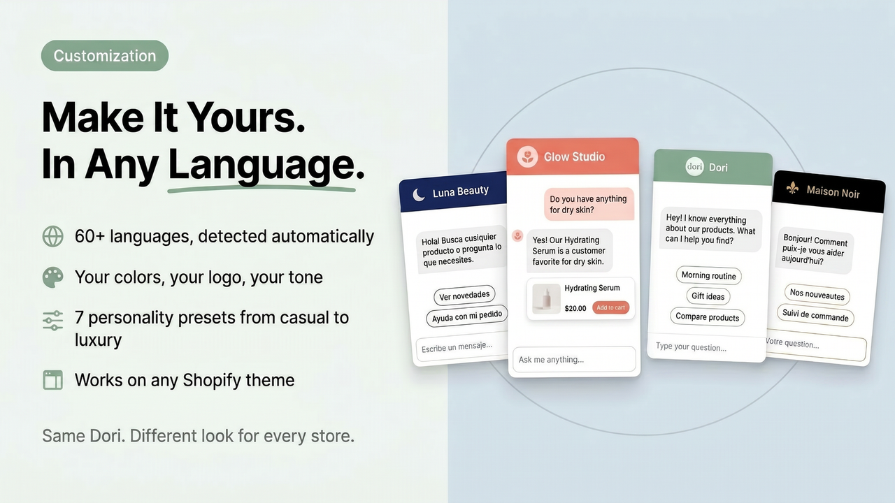 Full brand customization for AI chatbot colors tone and style