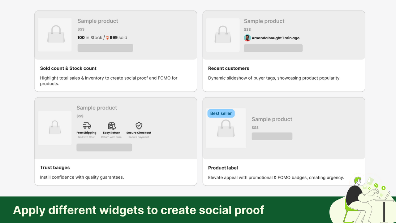 Increase product conversion with diverse types of widget