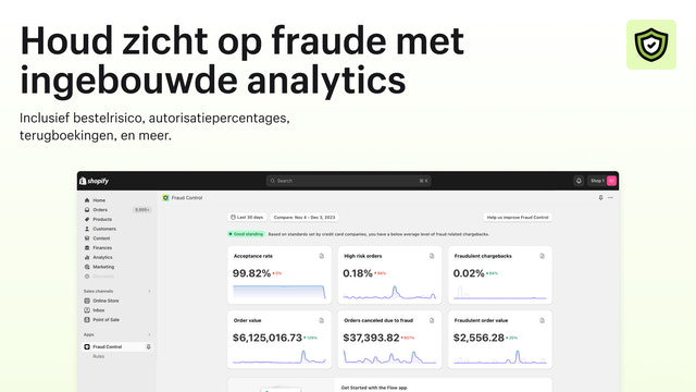 Houd zicht op fraude met ingebouwde analytics