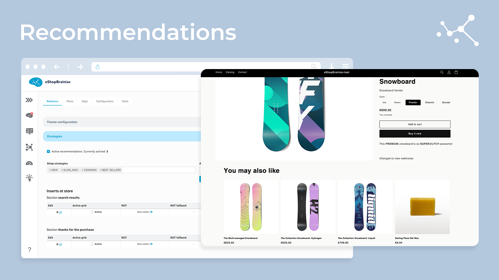 Recommendations