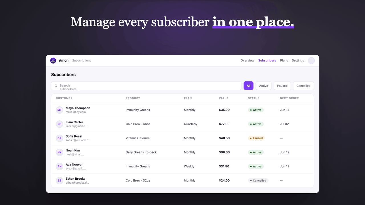 Amoni Subscriptions widget customer list