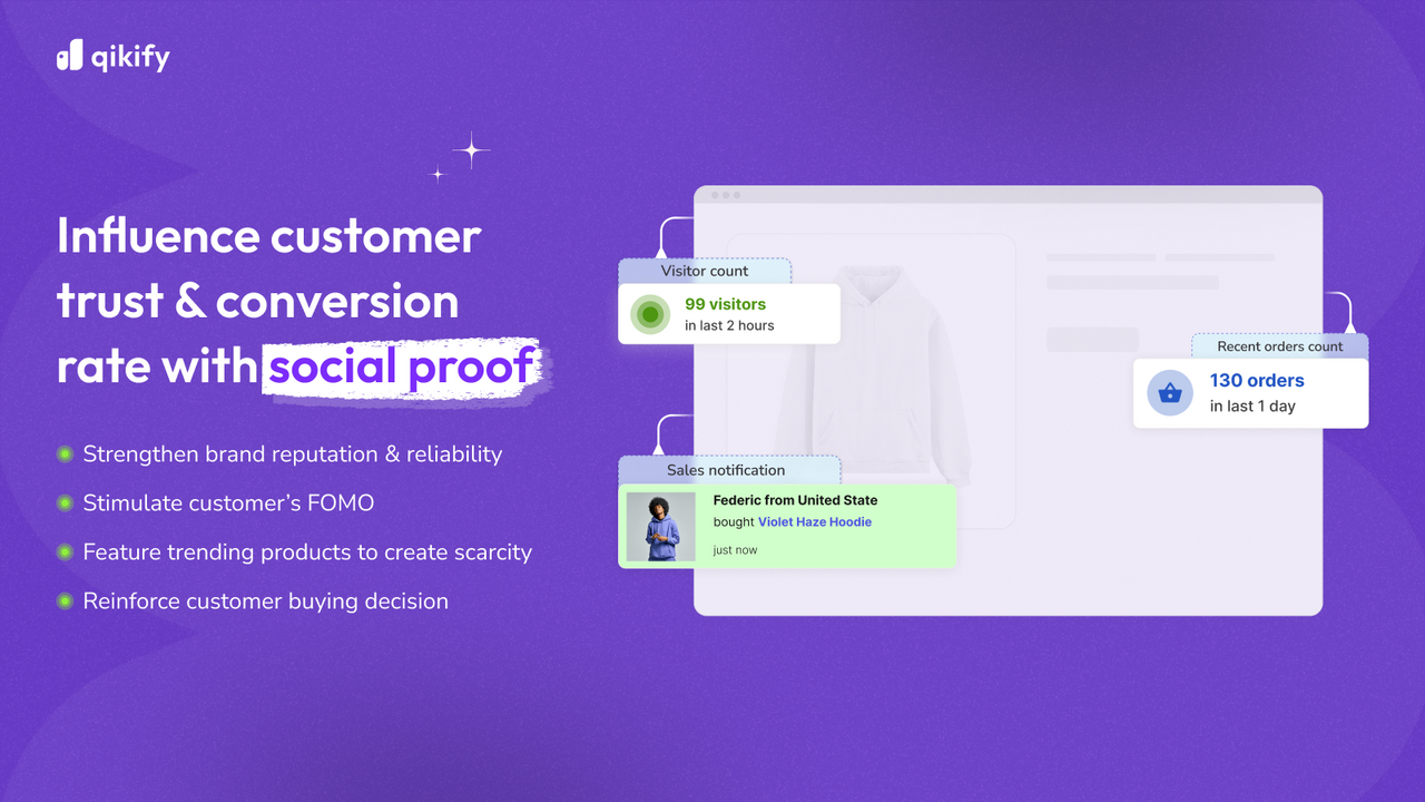 social proof and sales notification