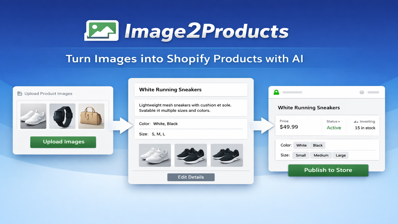 generate products from images