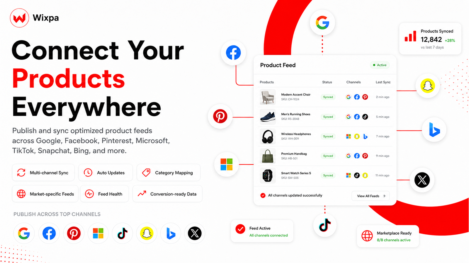 multi feed for google shopping shopify