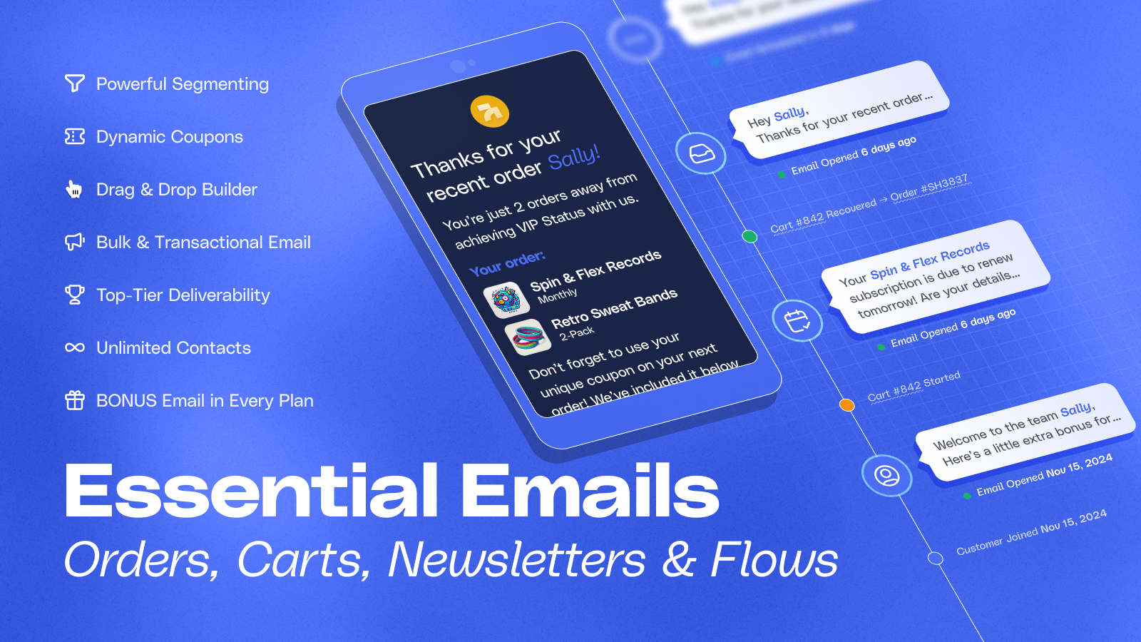 Send the right message, to the right audience, at the right time