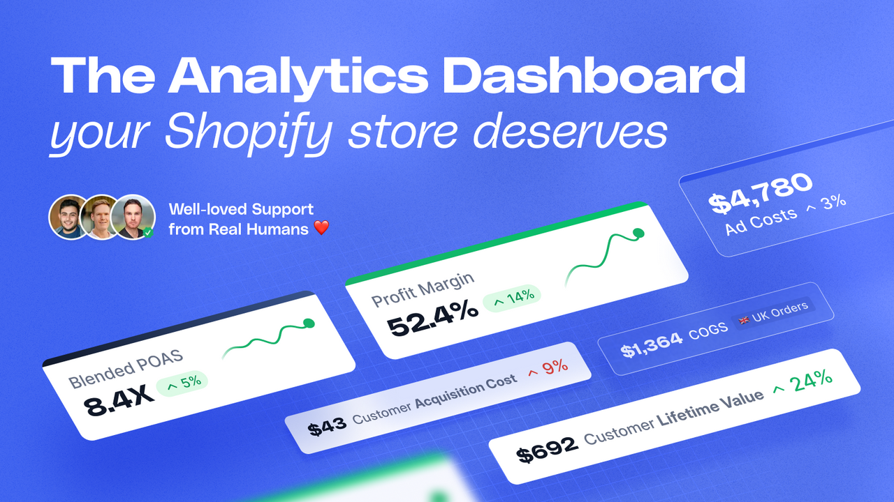 Metorik's Powerful Analytics and Reports helps to give your data