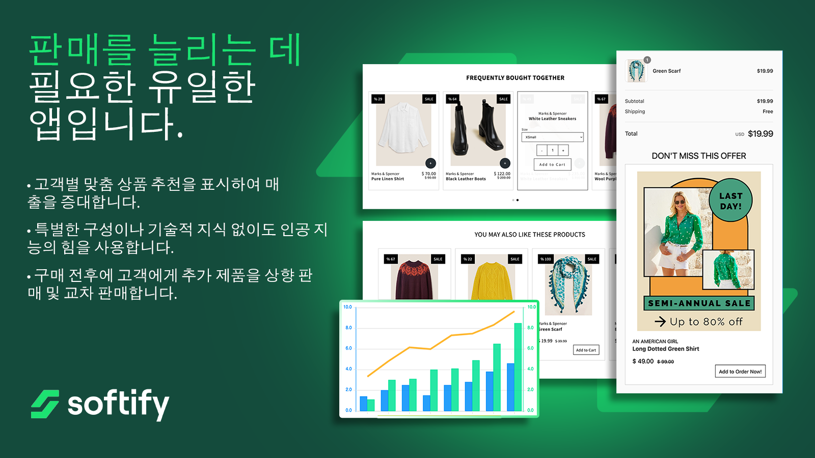 상향 판매
