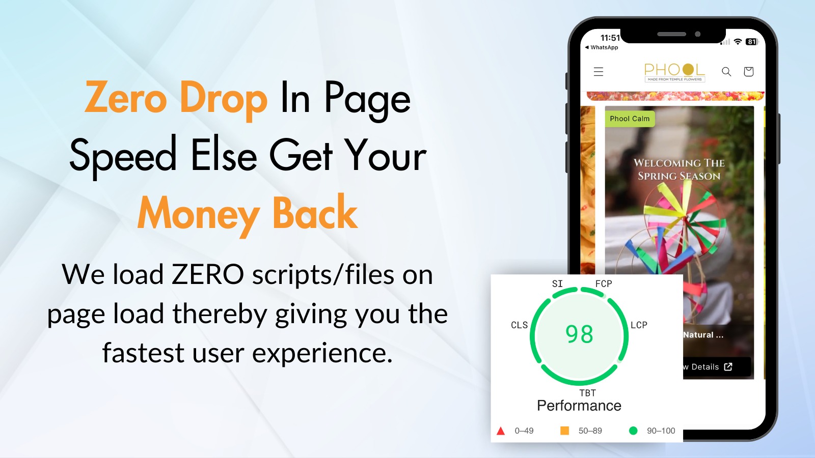 Shoppable Video App