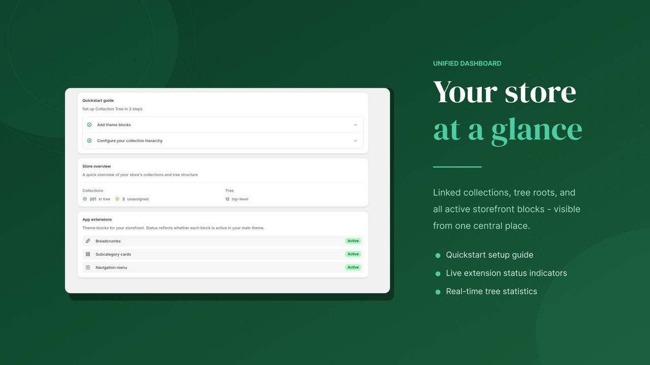 Dashboard showing tree stats and active storefront blocks