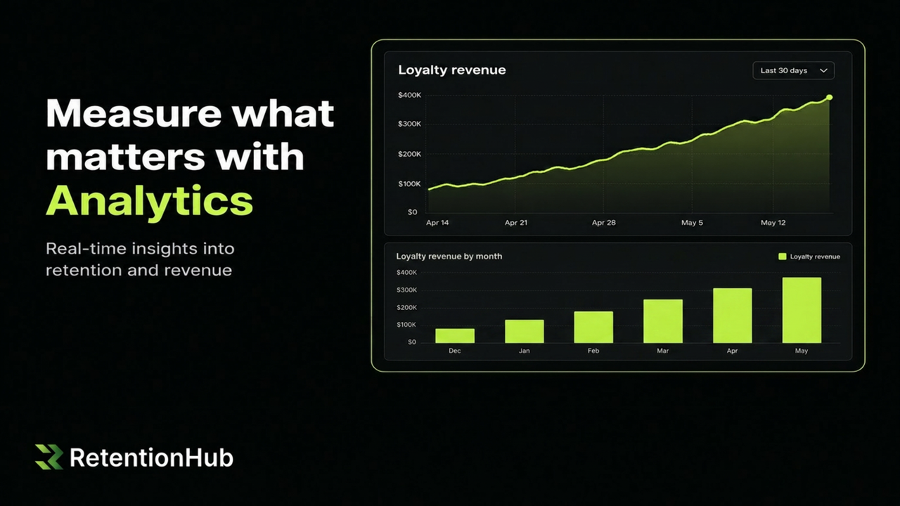 Analytics
