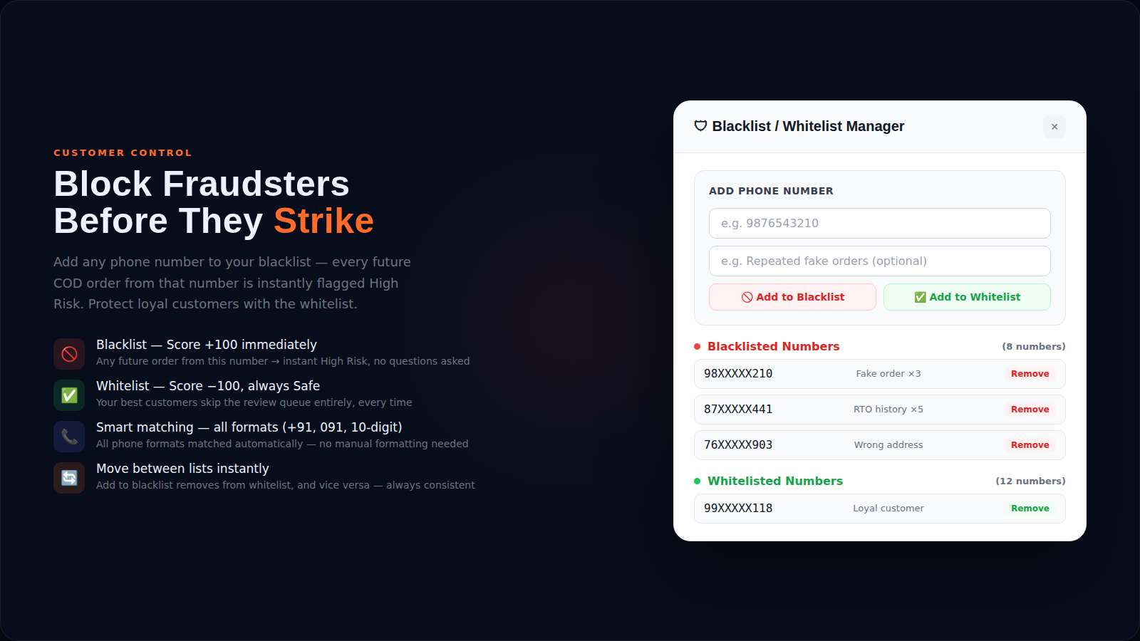 Act On All Risk Orders