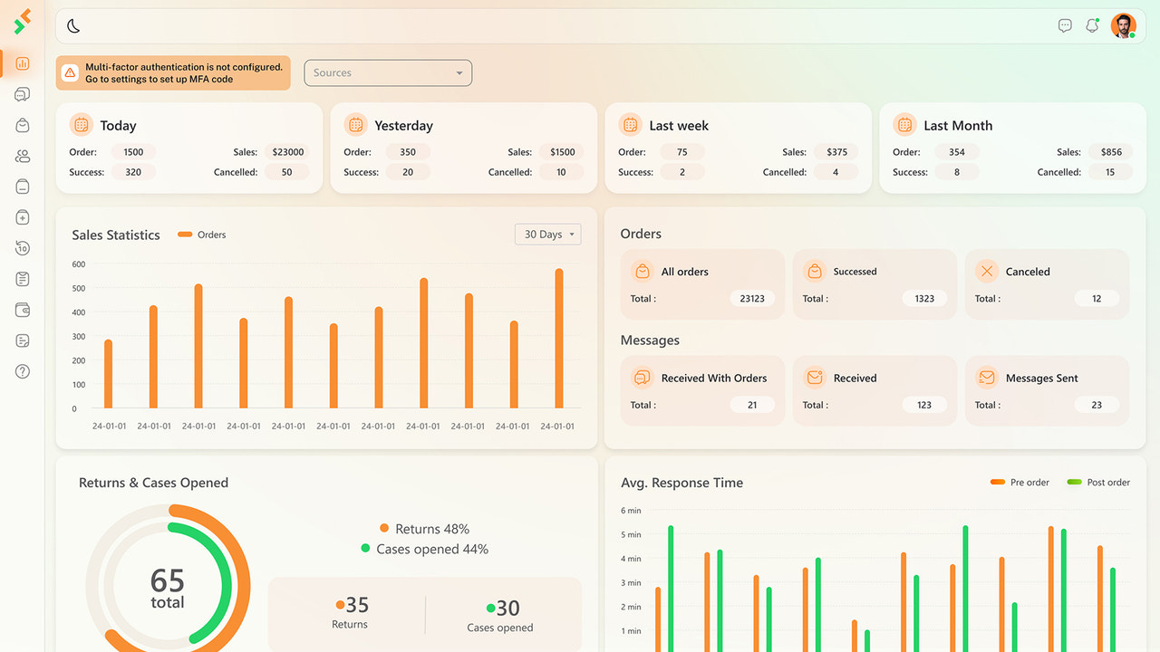 Dashboard with statistics of stores 
