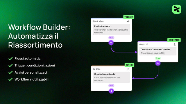 Avvia workflow automatici e personalizza gli avvisi stock