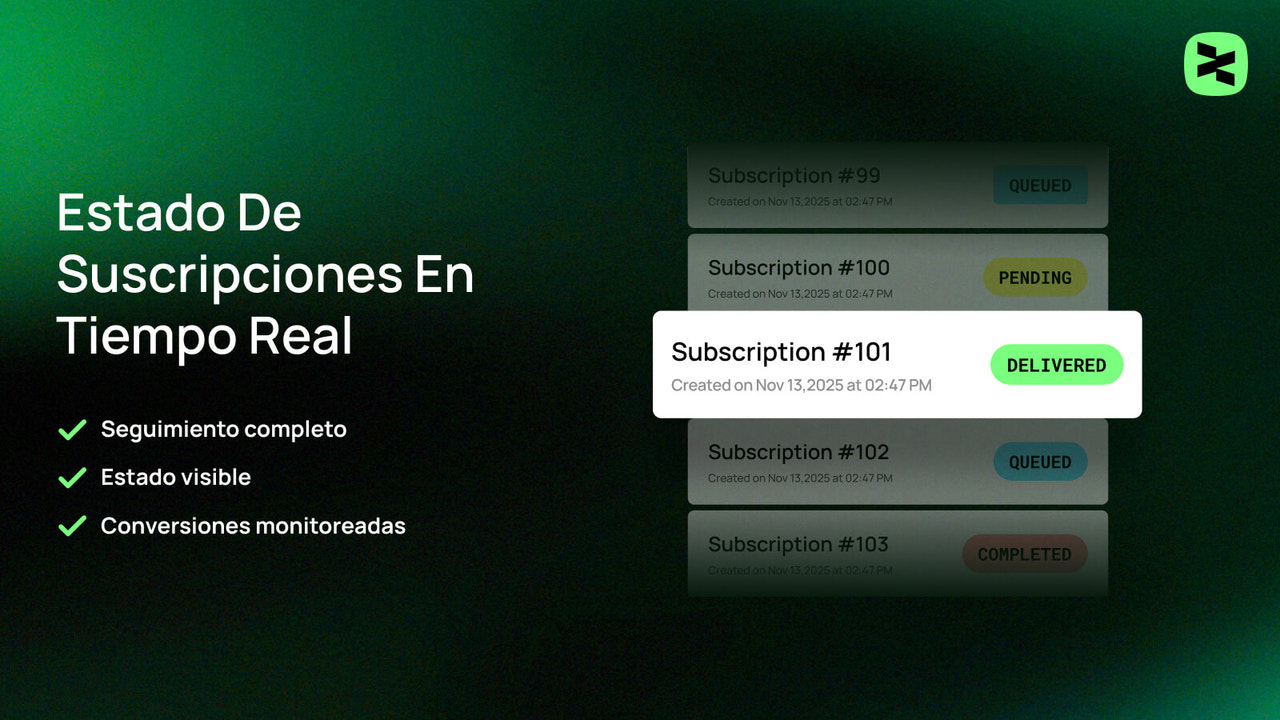Gestiona fácilmente suscripciones y pedidos