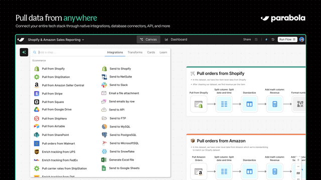 Pull data from anywhere including Shopify, ShipHero, & NetSuite