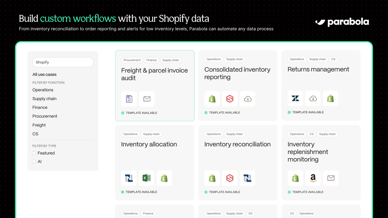 Build custom workflows with your Shopify data