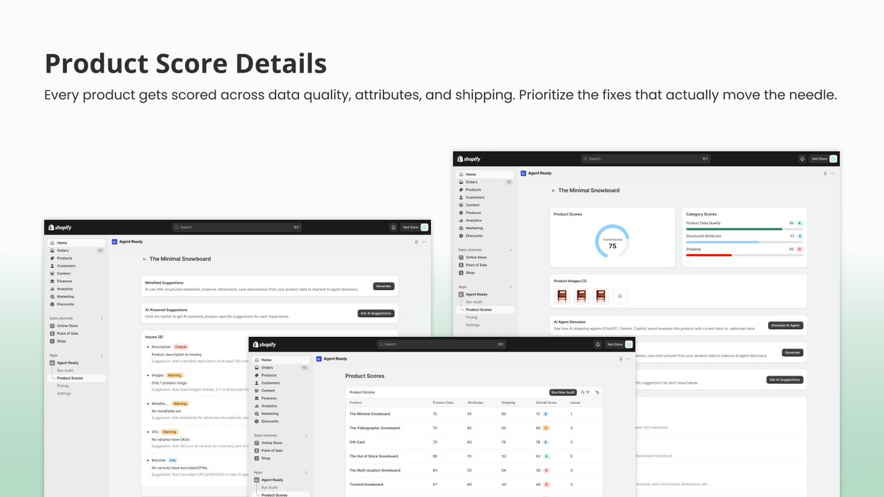 product score details
