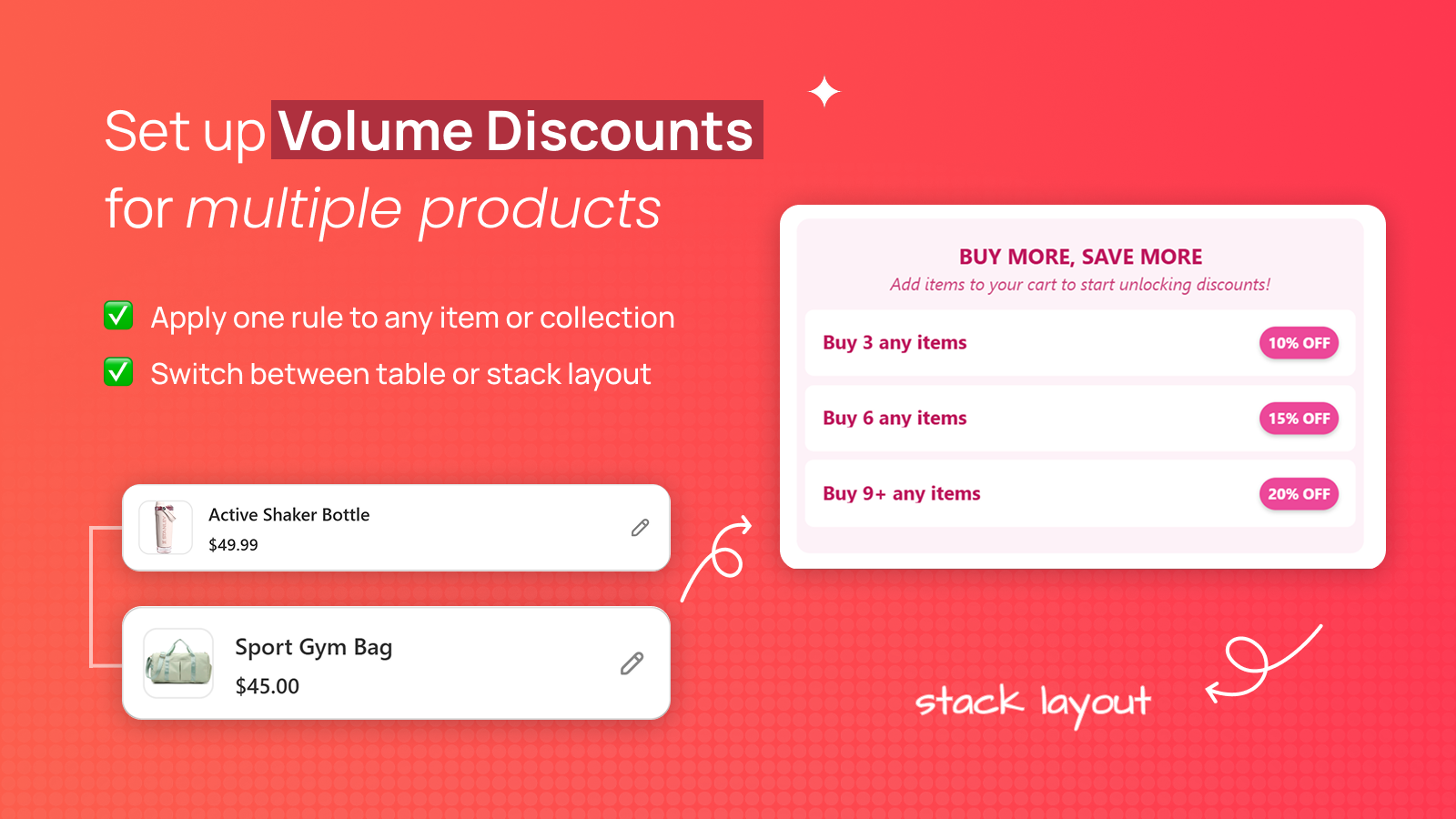 Volume discounts setup for multiple products