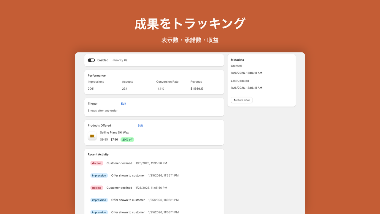 表示数・CVR・収益を確認できるオファー分析