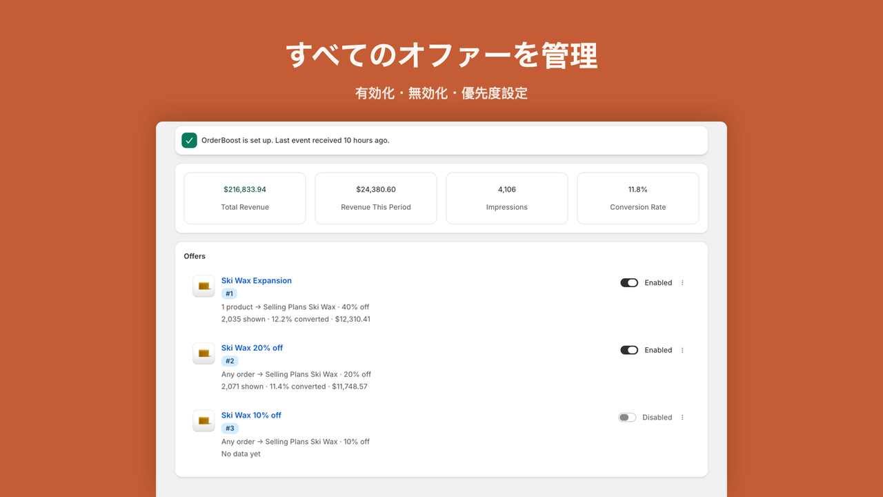 優先度設定と即時有効化ができるオファー一覧