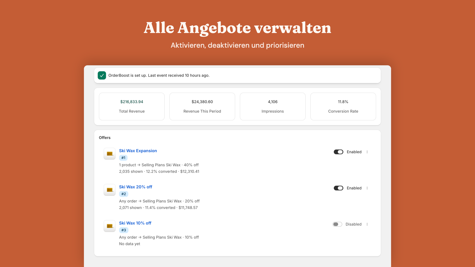 Angebotsübersicht mit Priorität und schneller Aktivierung
