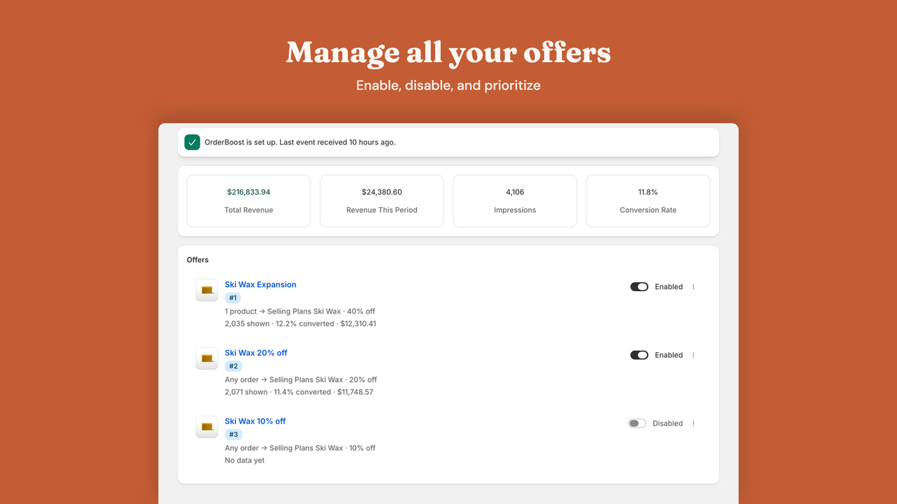 Dashboard with all upsell offers and enable/disable toggles
