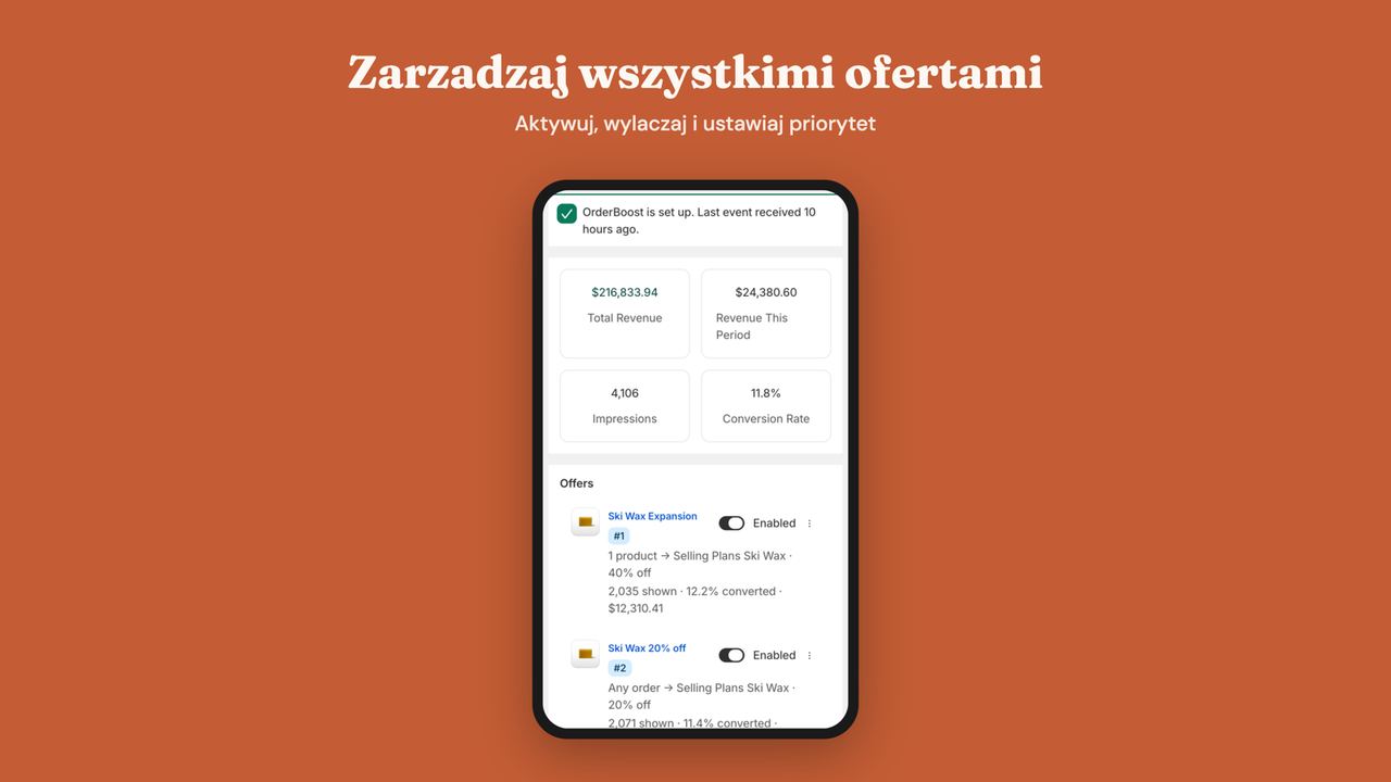 Panel ofert z priorytetem i szybka aktywacja