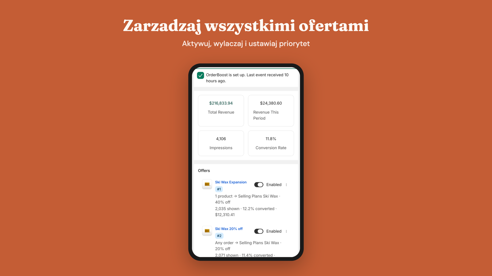 Panel ofert z priorytetem i szybka aktywacja
