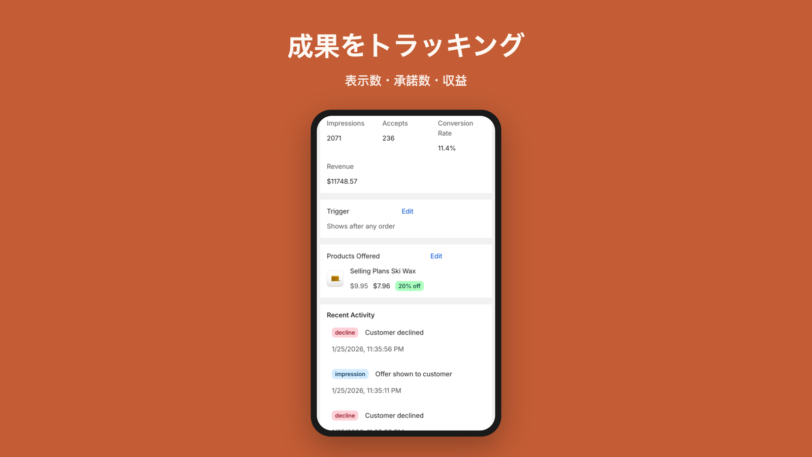 表示数・CVR・収益を確認できるオファー分析