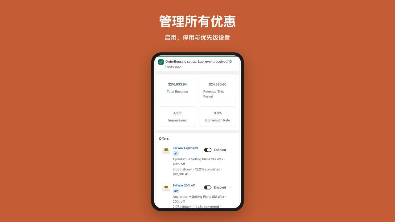 可设置优先级并快速启用的优惠列表