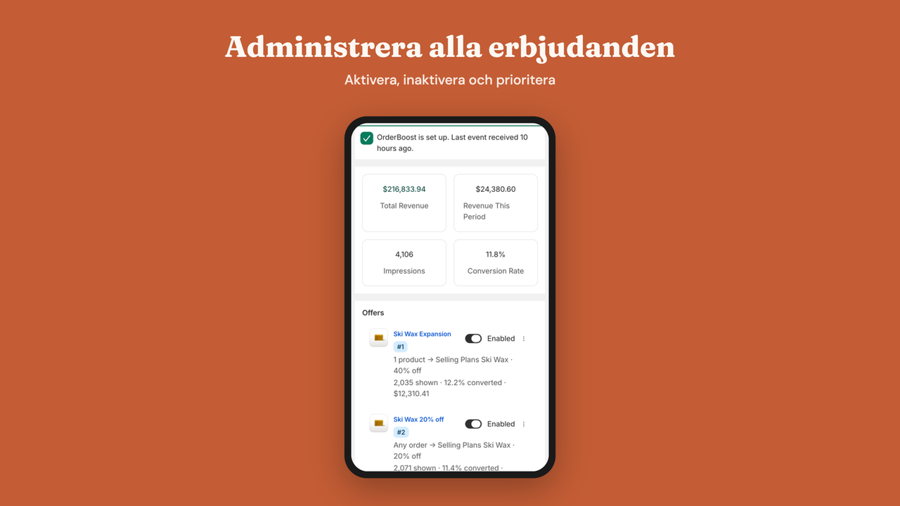 Erbjudandeoversikt med prioritet och snabb aktivering