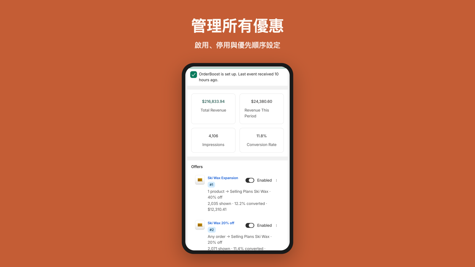 可設定優先順序並快速啟用的優惠清單