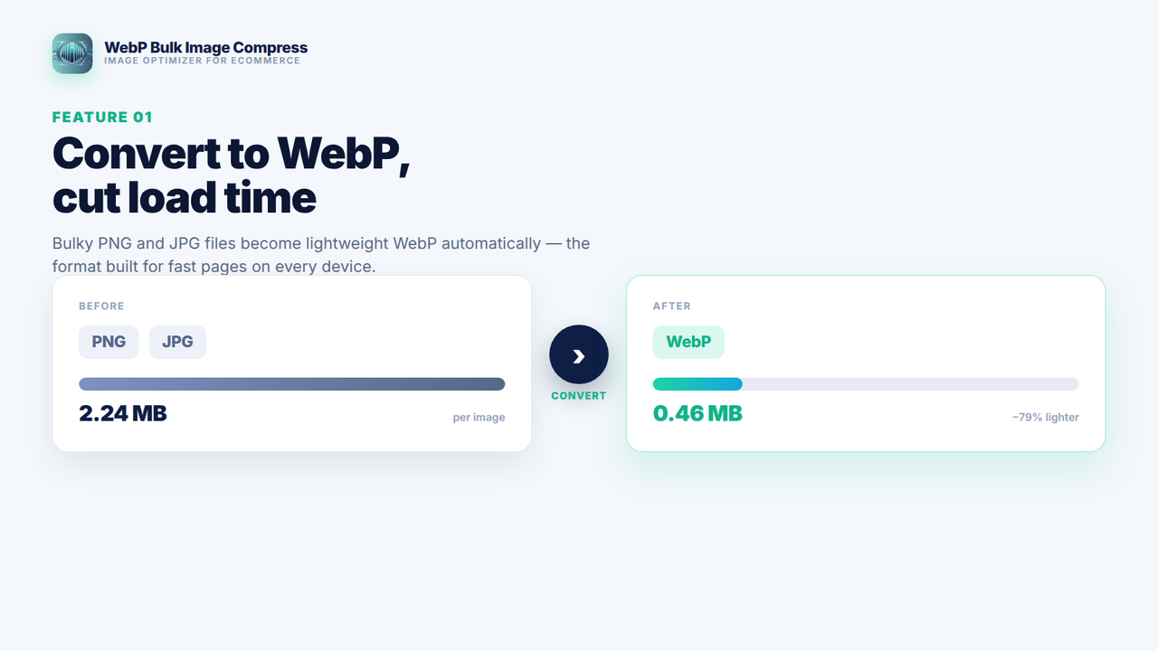 image optimizer seo webp