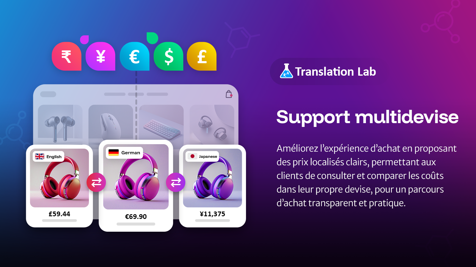Translation Lab : support multidevise