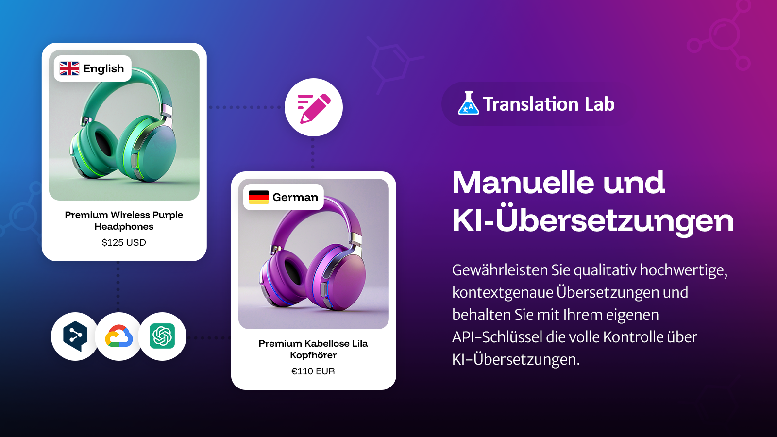 Translation Lab: Manuelle und KI-Übersetzungen