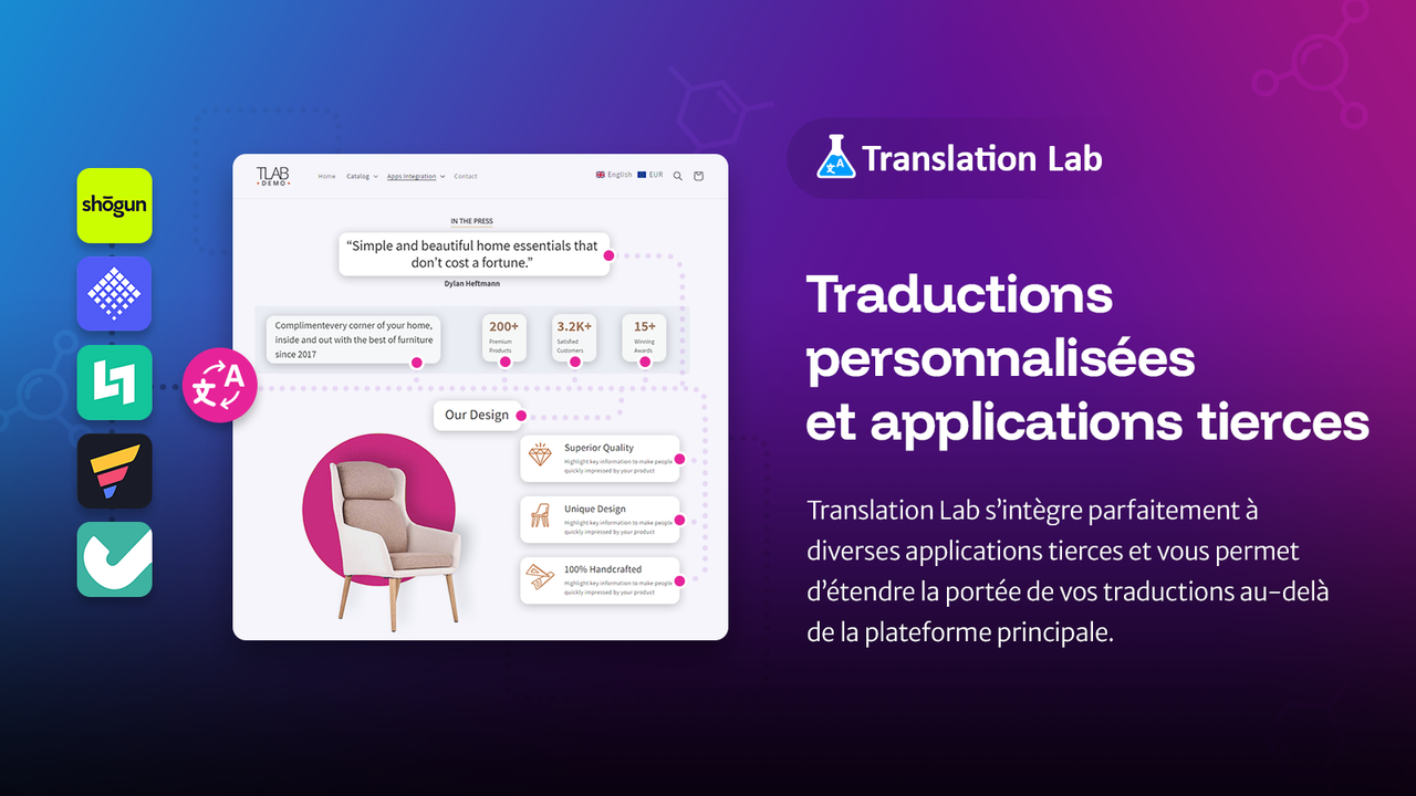TLab : : traductions personnalisées et applications tierces