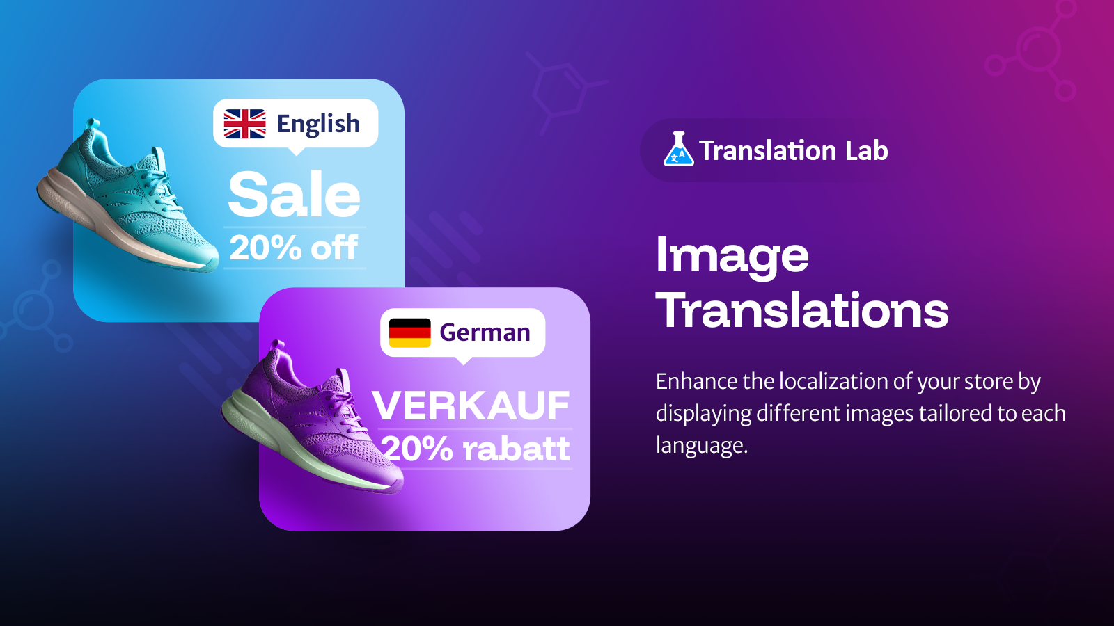 Translation Lab Image Translations