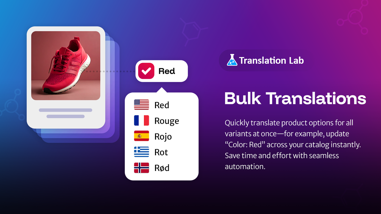 Translation Lab Bulk AI Translations