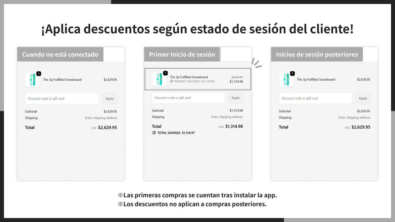 ¡Aplica descuentos según estado de sesión del cliente!