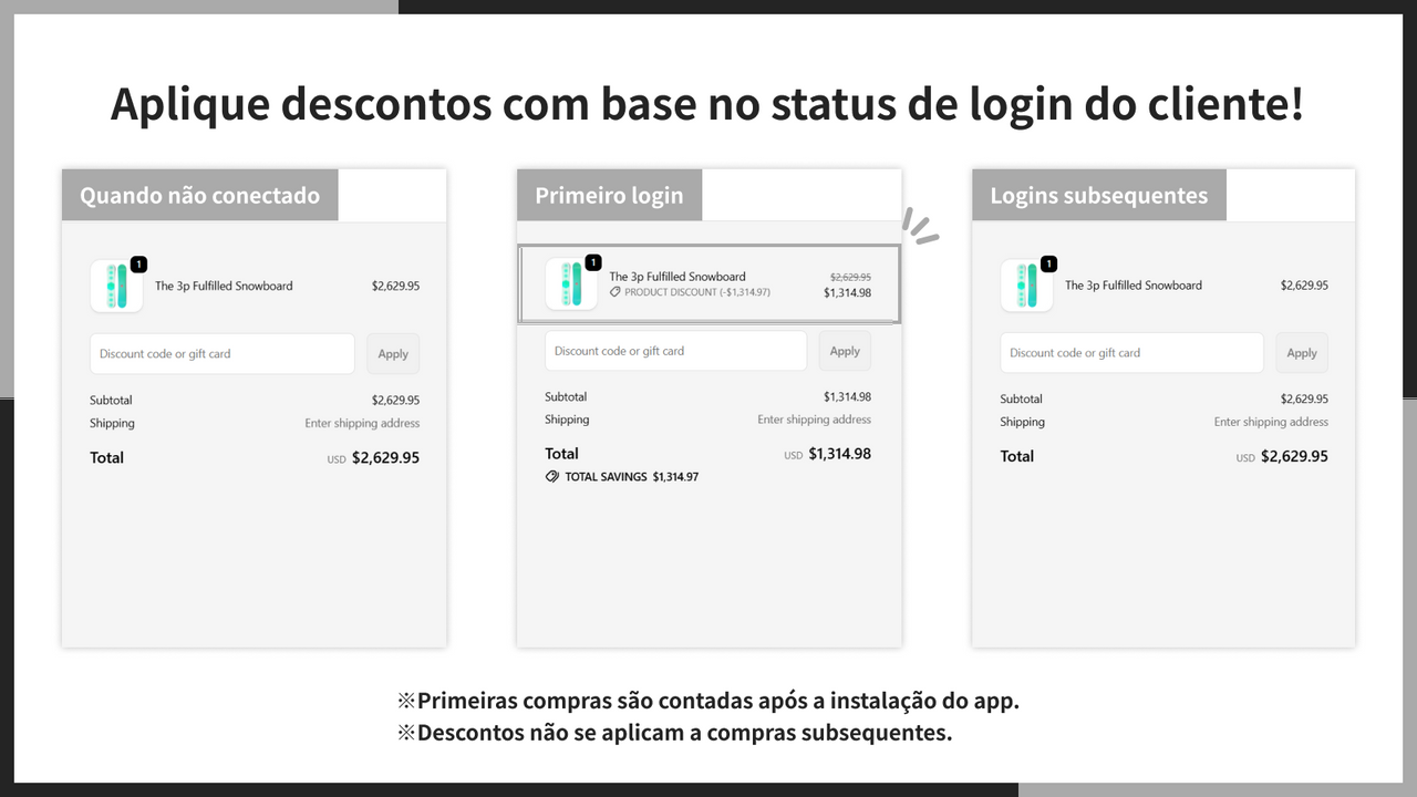 Aplique descontos com base no status de login do cliente!