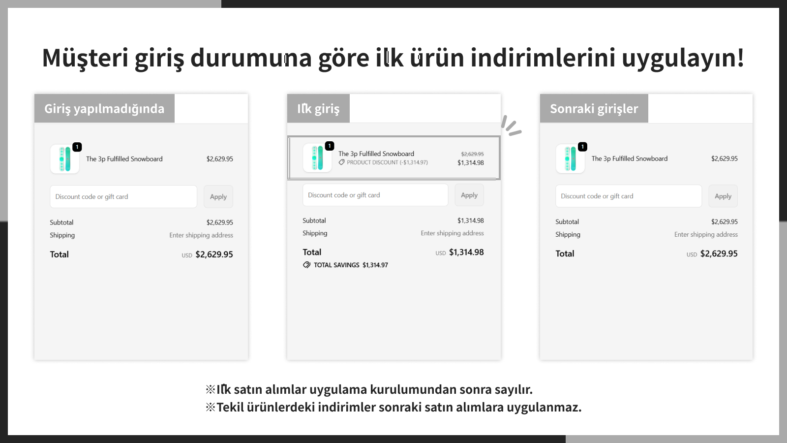 Müşteri giriş durumuna göre ilk ürün indirimlerini uygulayın!