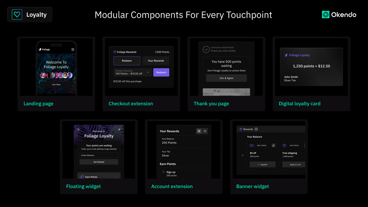 Shopify loyalty app with modular widgets and components