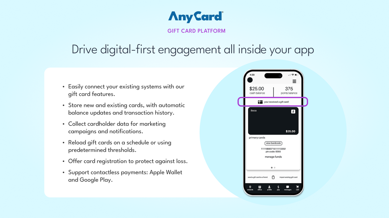 AnyCard Digital 