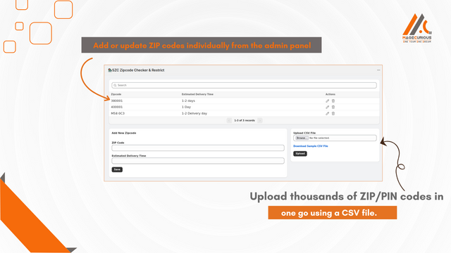 zipcode checker