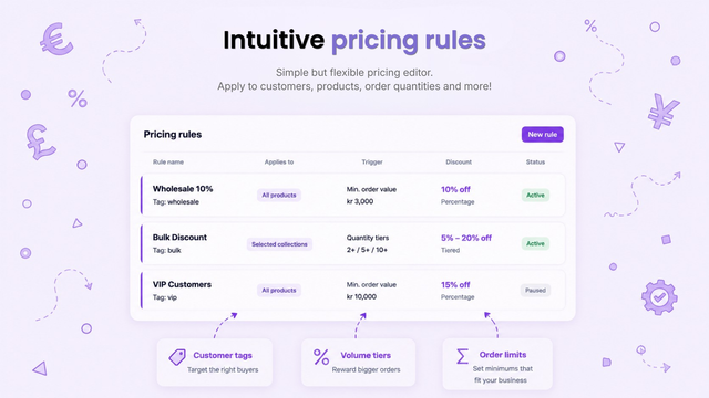Add a B2B signup form with auto-approval and customer tags