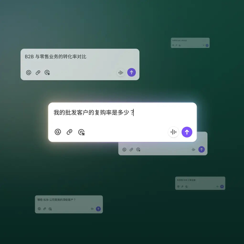 分散的简化 UI 框显示各种 AI 提示词,要求 Sidekick 收集有关某 Shopify 品牌 B2B 业务的洞察。