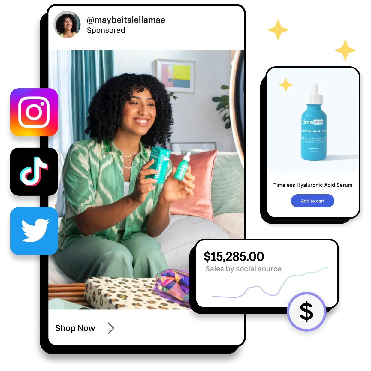 A collage of images. One image features a social media interface showcasing an image of an influencer holding a beauty product with a Shop Now button below. Another image shows the Timeless Hyaluronic Acid Serum product with an Add to Cart button underneath. Another image features a graph that displays sales by source.