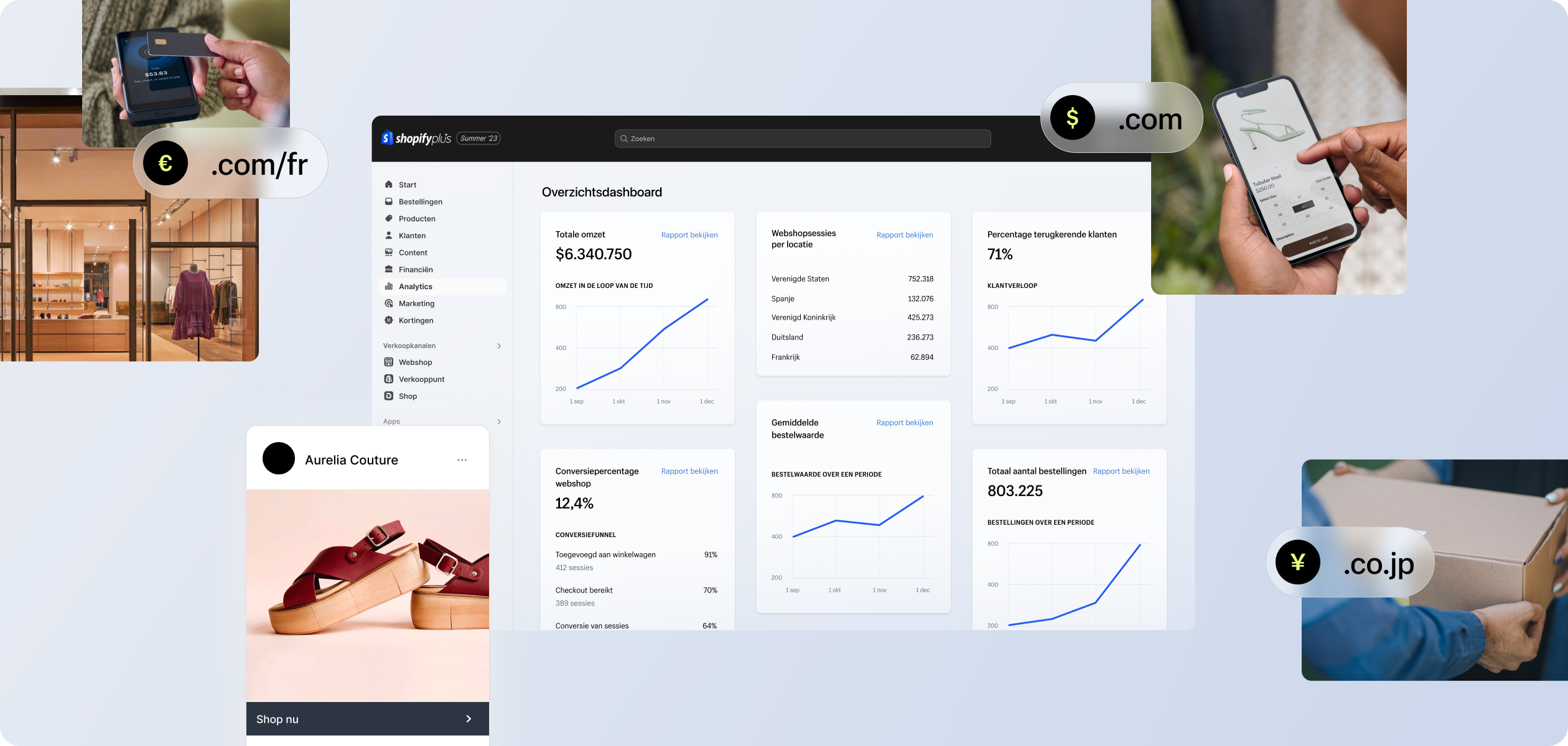Shopify Plus-beheerpaneel met internationale en lokale verkoopgegevens